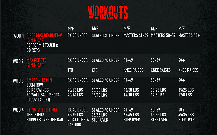 FunctionalFitnessWorkoutsUPDATE.jpg