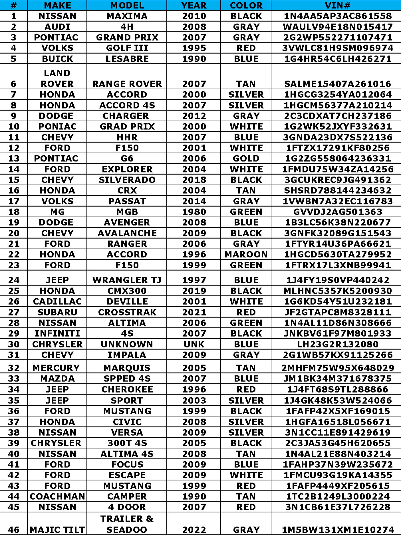 SEP 19 2026 AUCTION LIST